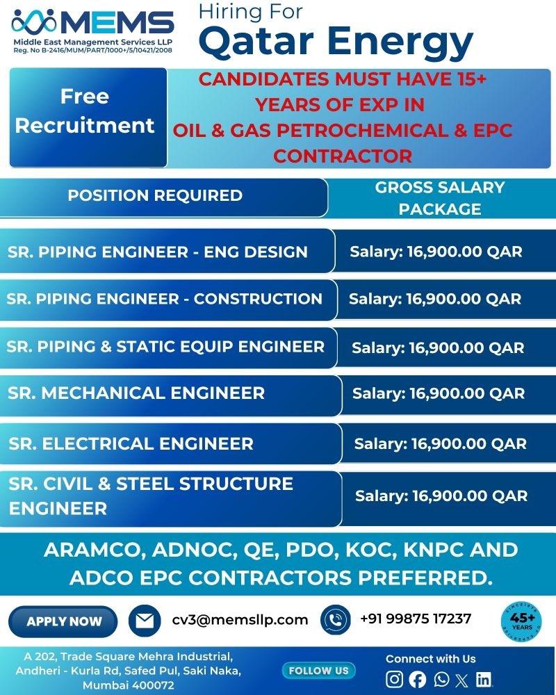 Urgent Hiring for Qatar