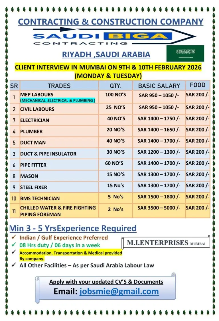 Urgent Hiring for Riyadh