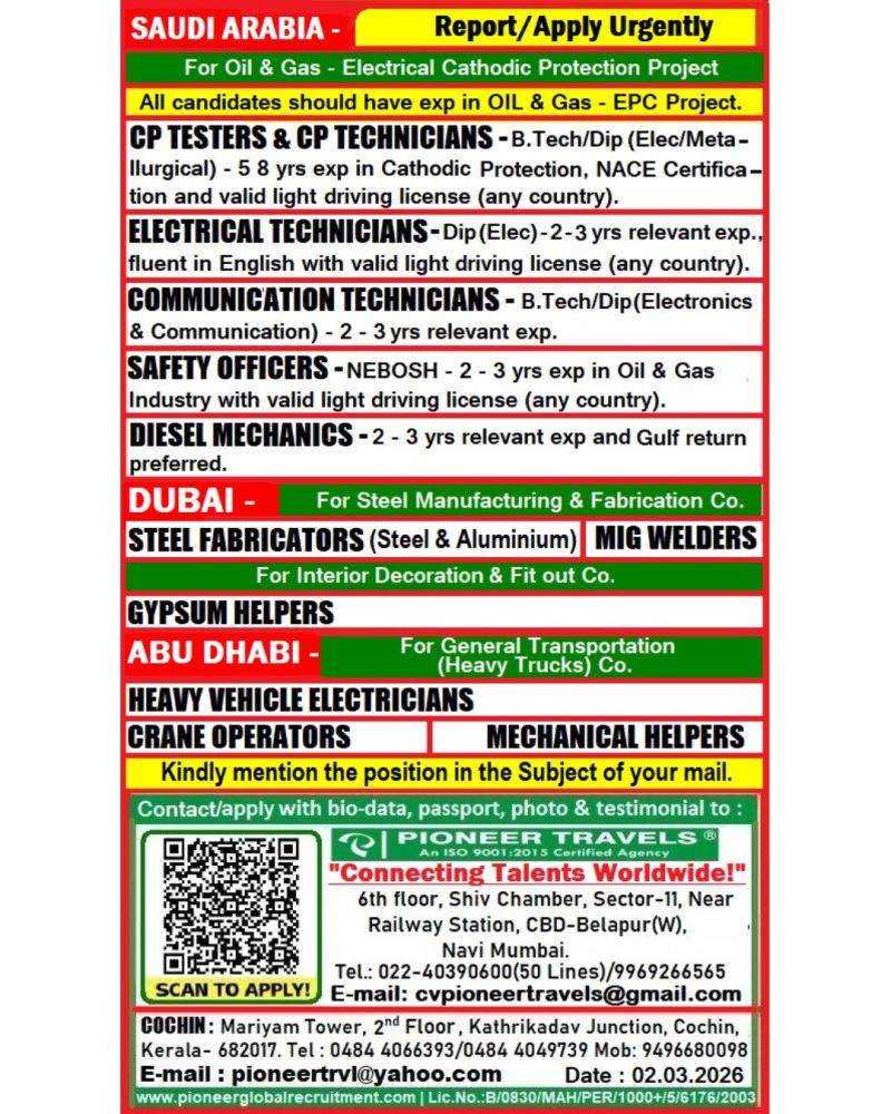 Urgent Hiring for Saudi Arabia & UAE