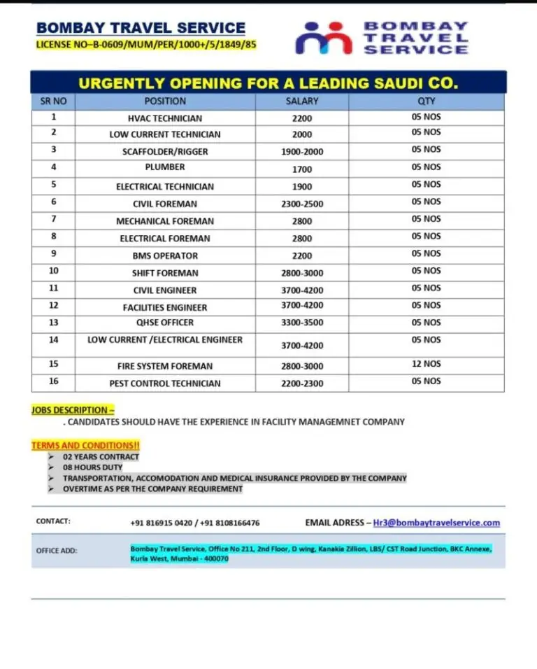 Urgent Hiring for Saudi Arabia