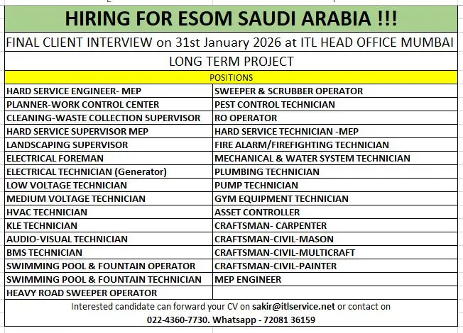 Urgent Hiring for Saudi Arabia