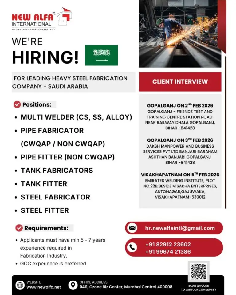 Urgent Hiring for Saudi Arabia