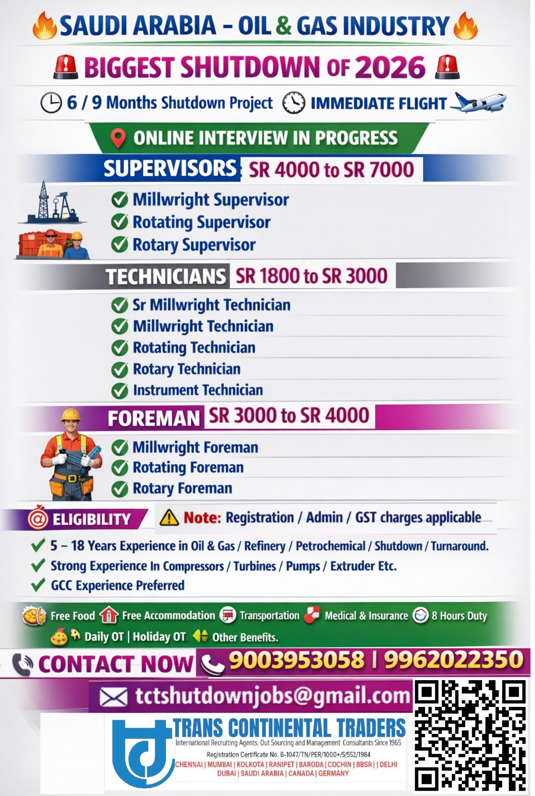 Urgent Hiring for Saudi Arabia