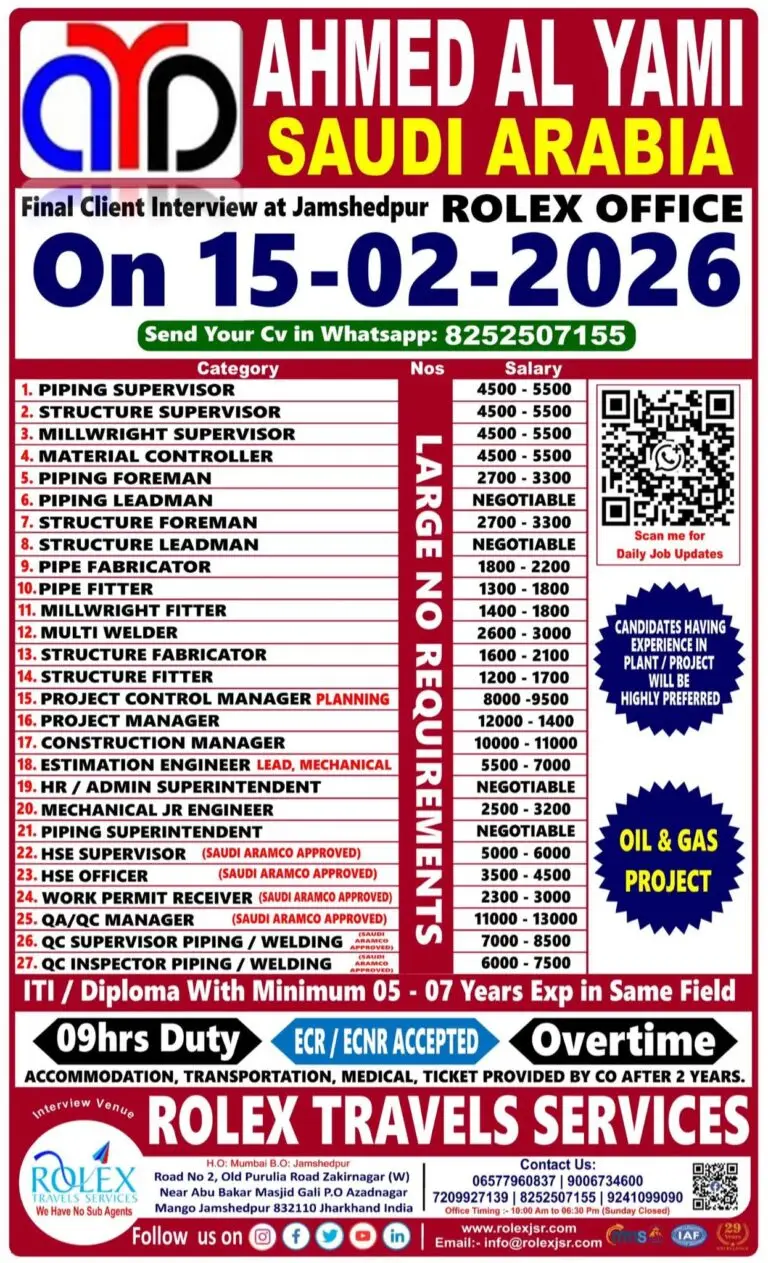 Urgent Hiring for Saudi Arabia