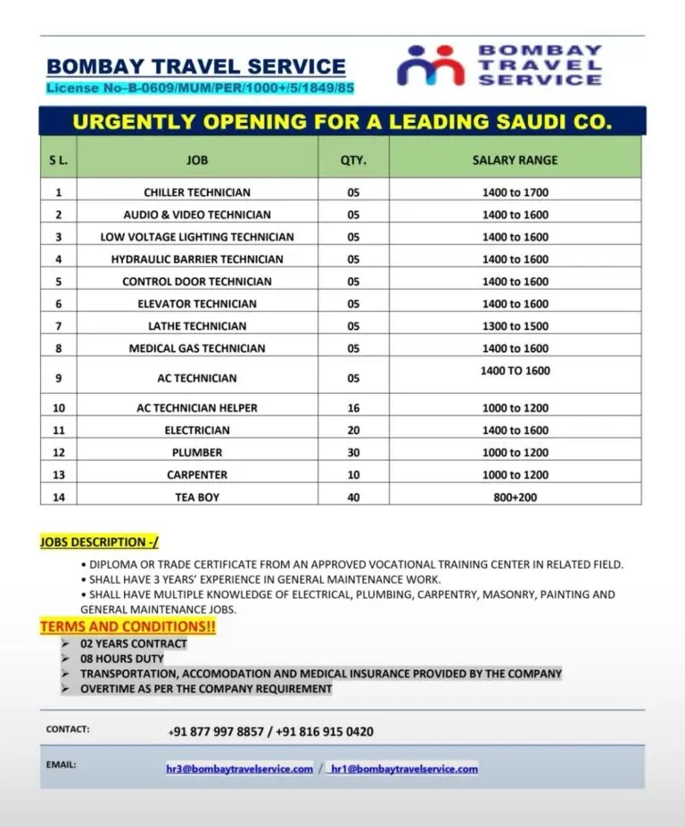 Urgent Hiring for Saudi Arabia