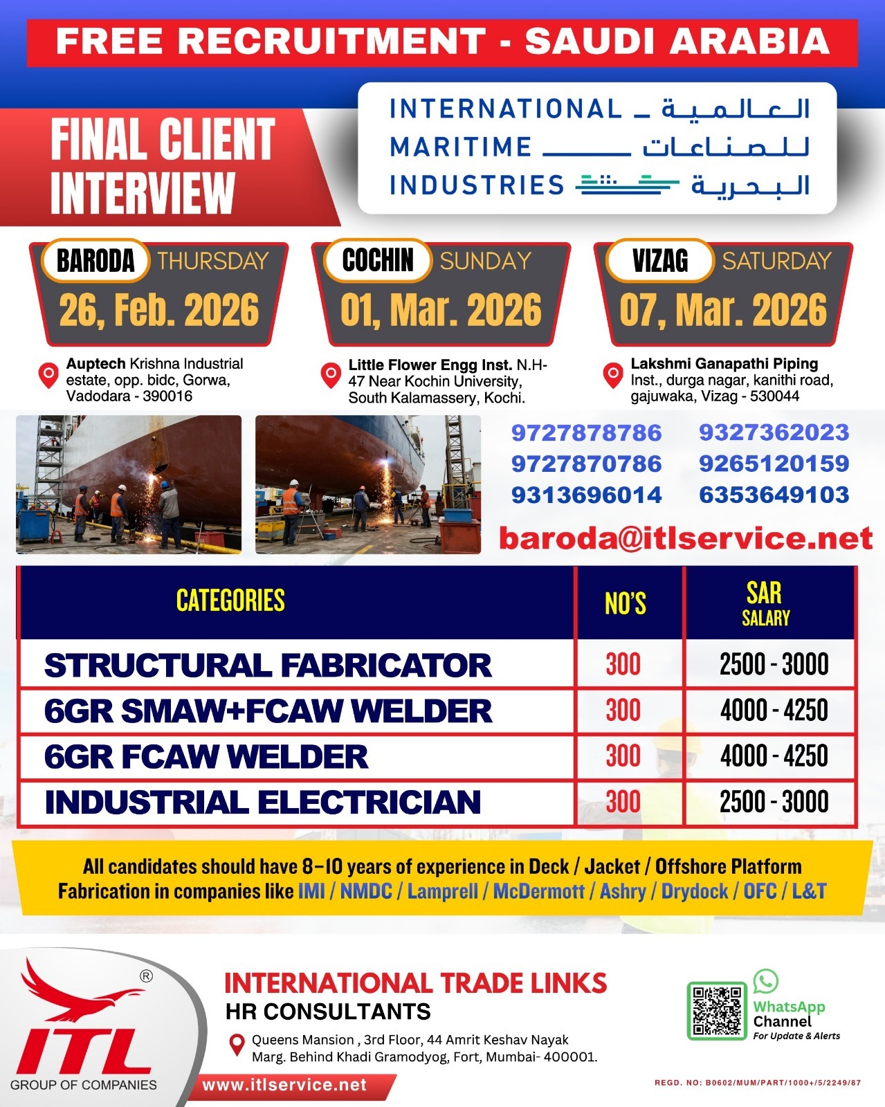 Urgent Hiring for Saudi Arabia