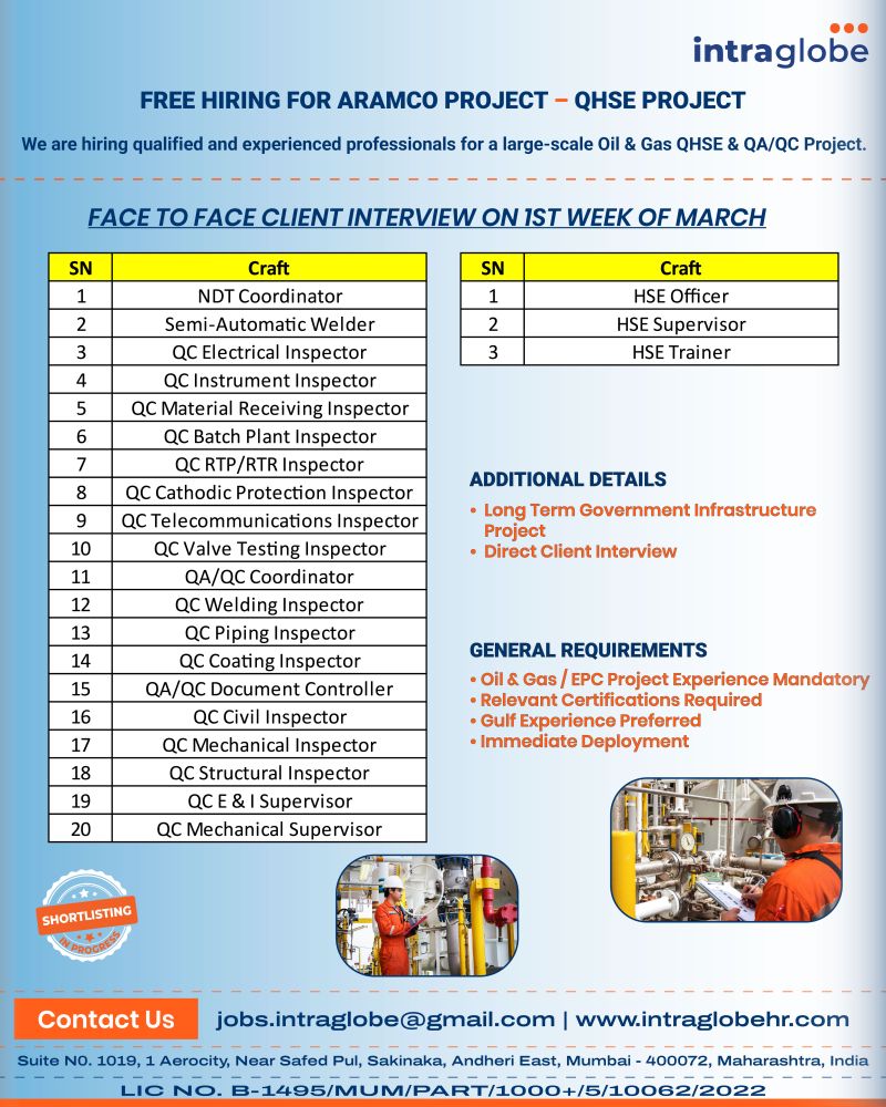 Urgent Hiring for Saudi Arabia