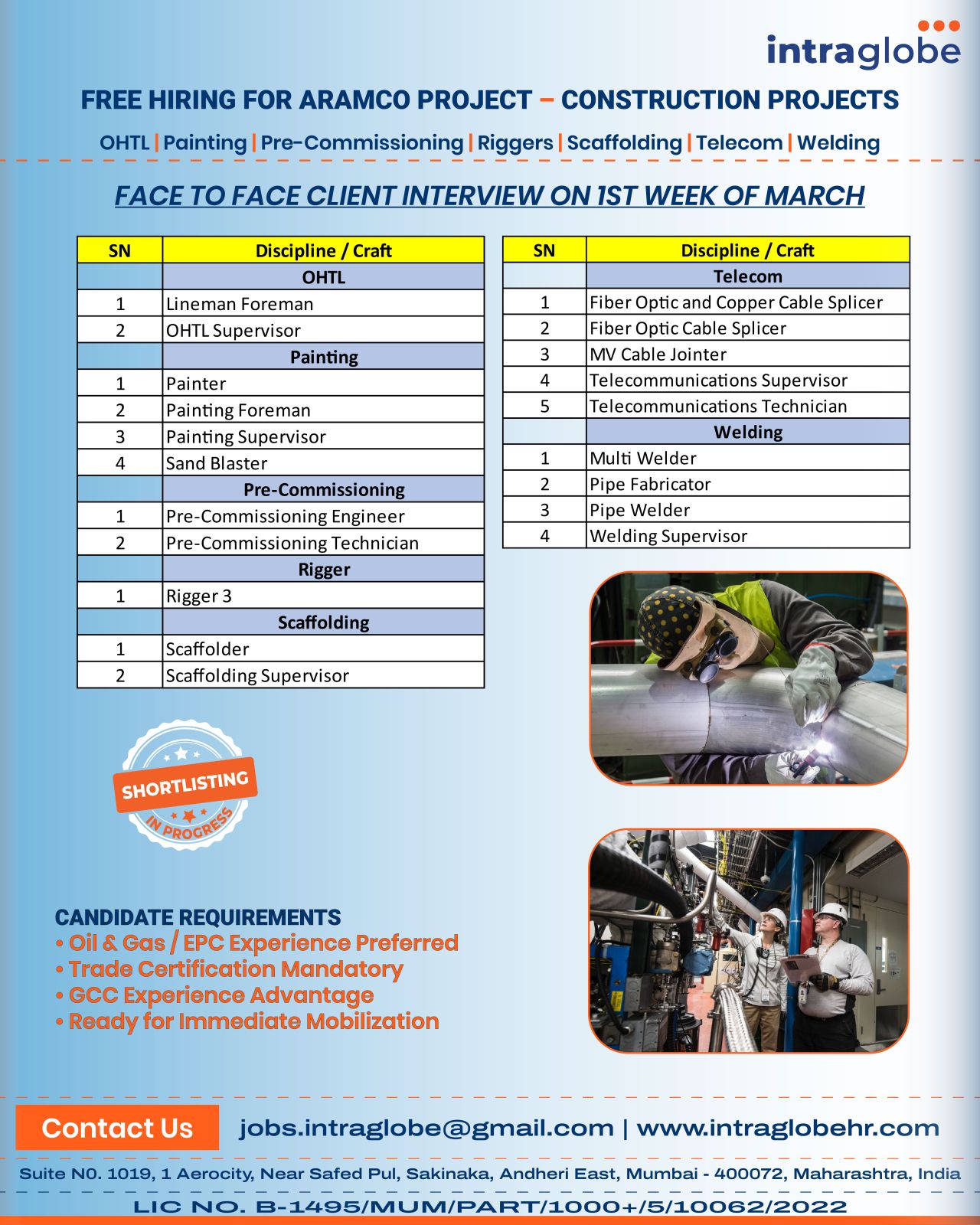 Urgent Hiring for Saudi Arabia