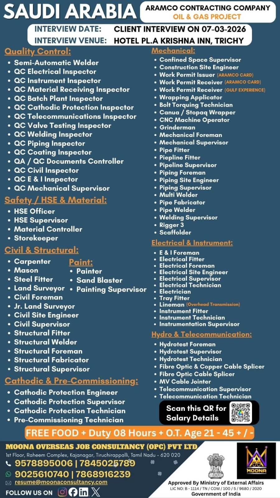 Urgent Hiring for Saudi Arabia