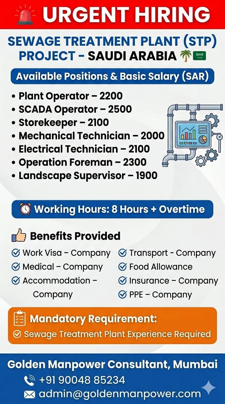Urgent Hiring for Saudi Arabia