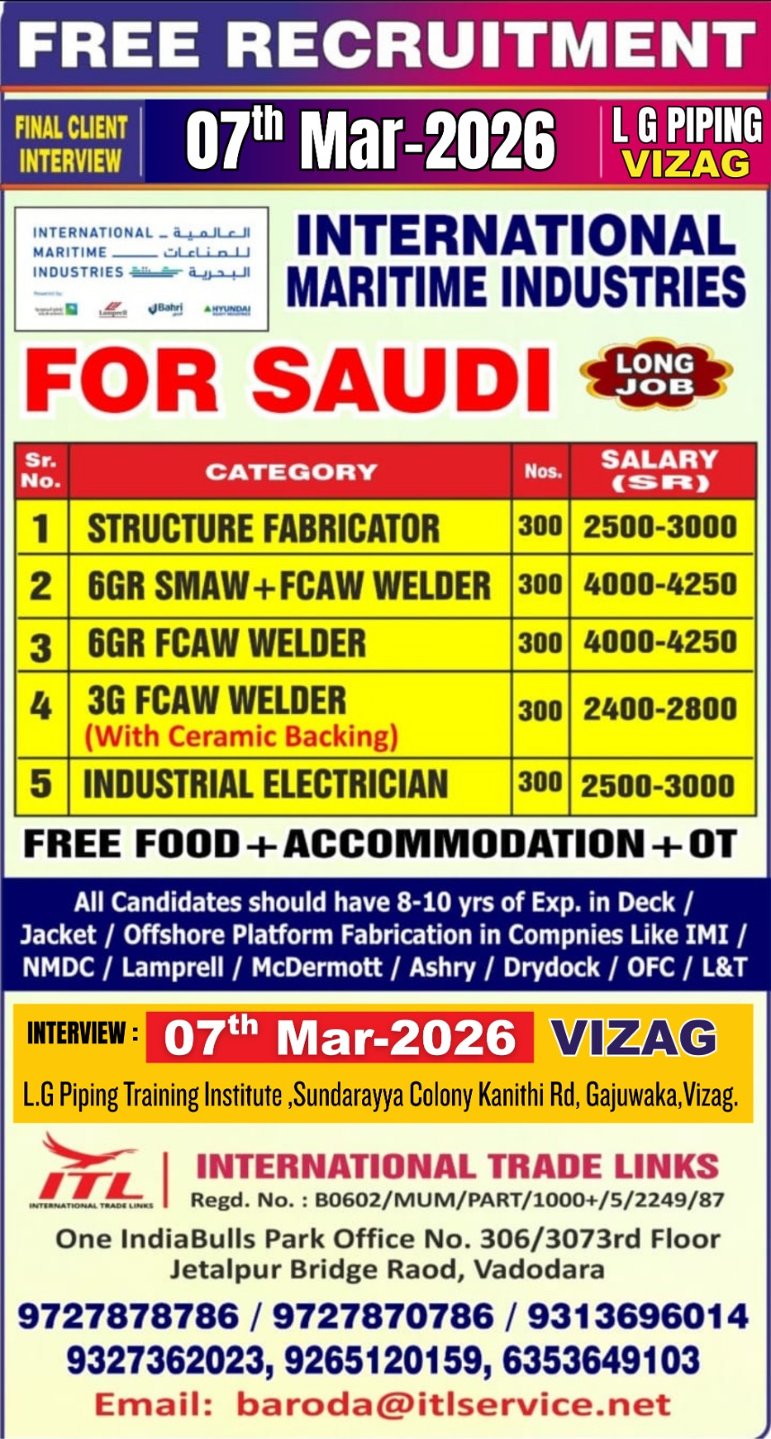 Urgent Hiring for Saudi Arabia