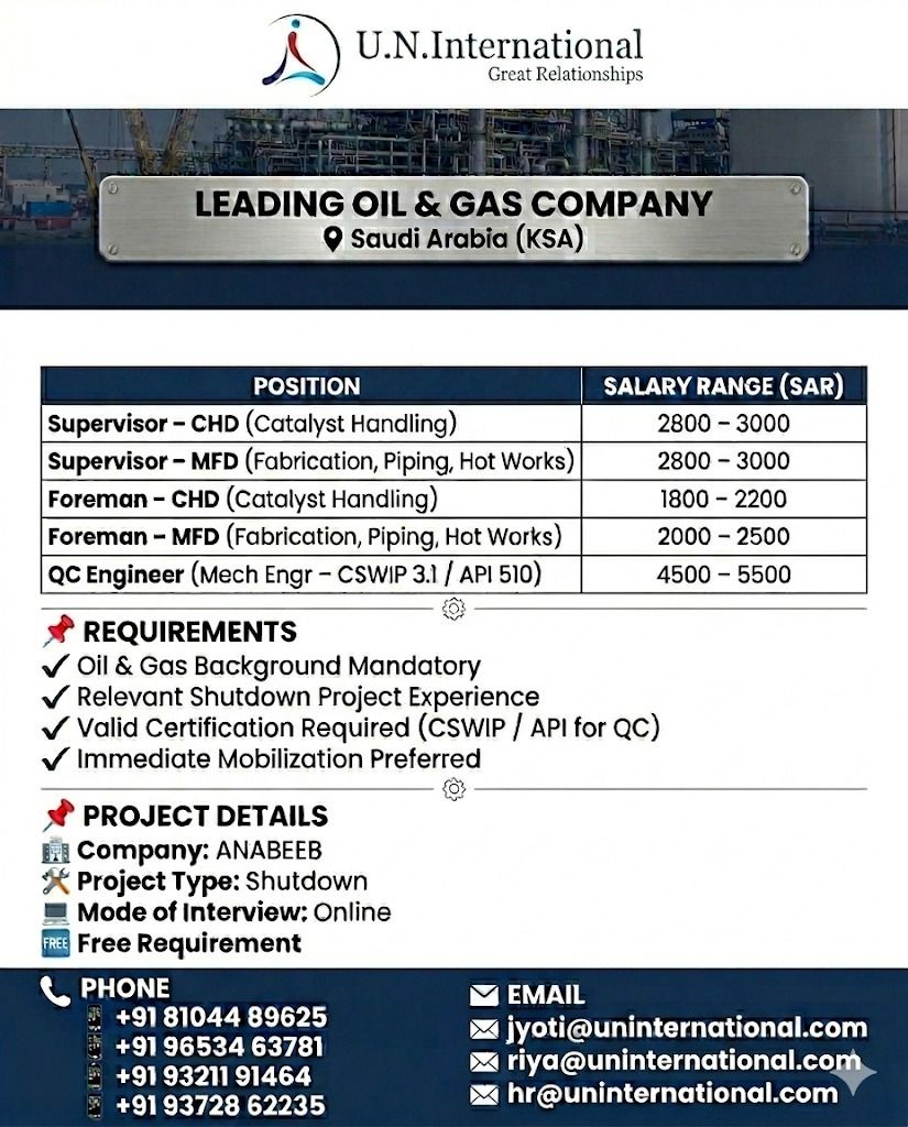 Urgent Hiring for Saudi Arabia