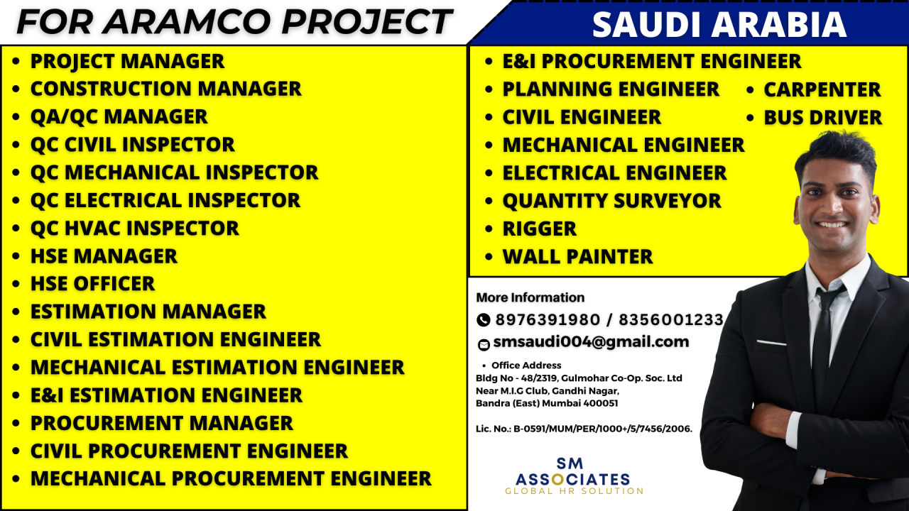 Urgent Hiring for Saudi Arabia