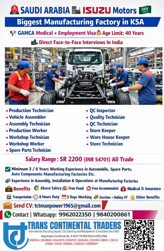 Urgent Hiring for Saudi Arabia