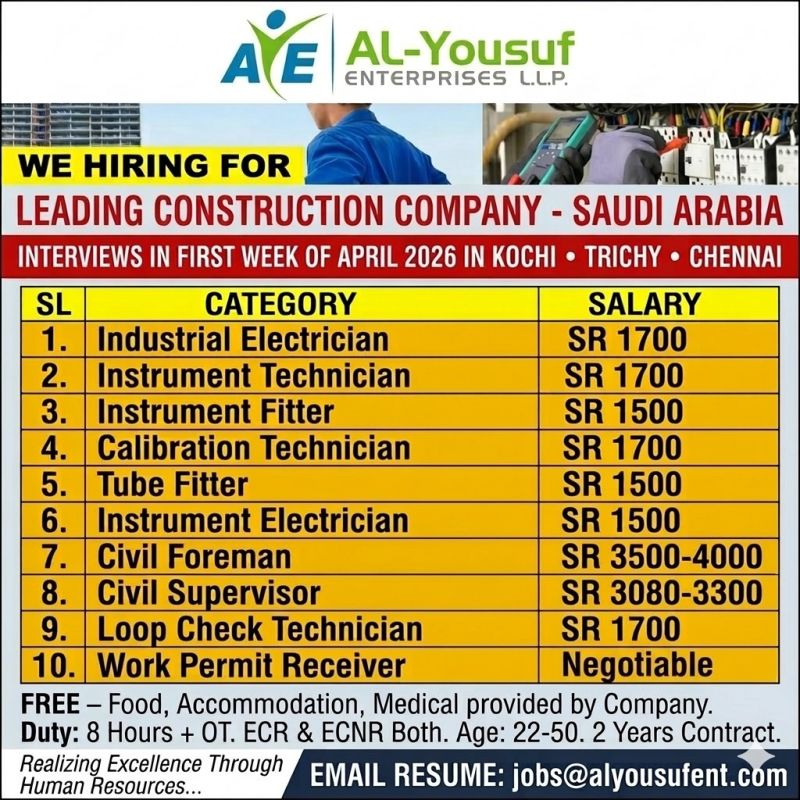Urgent Hiring for Saudi Arabia