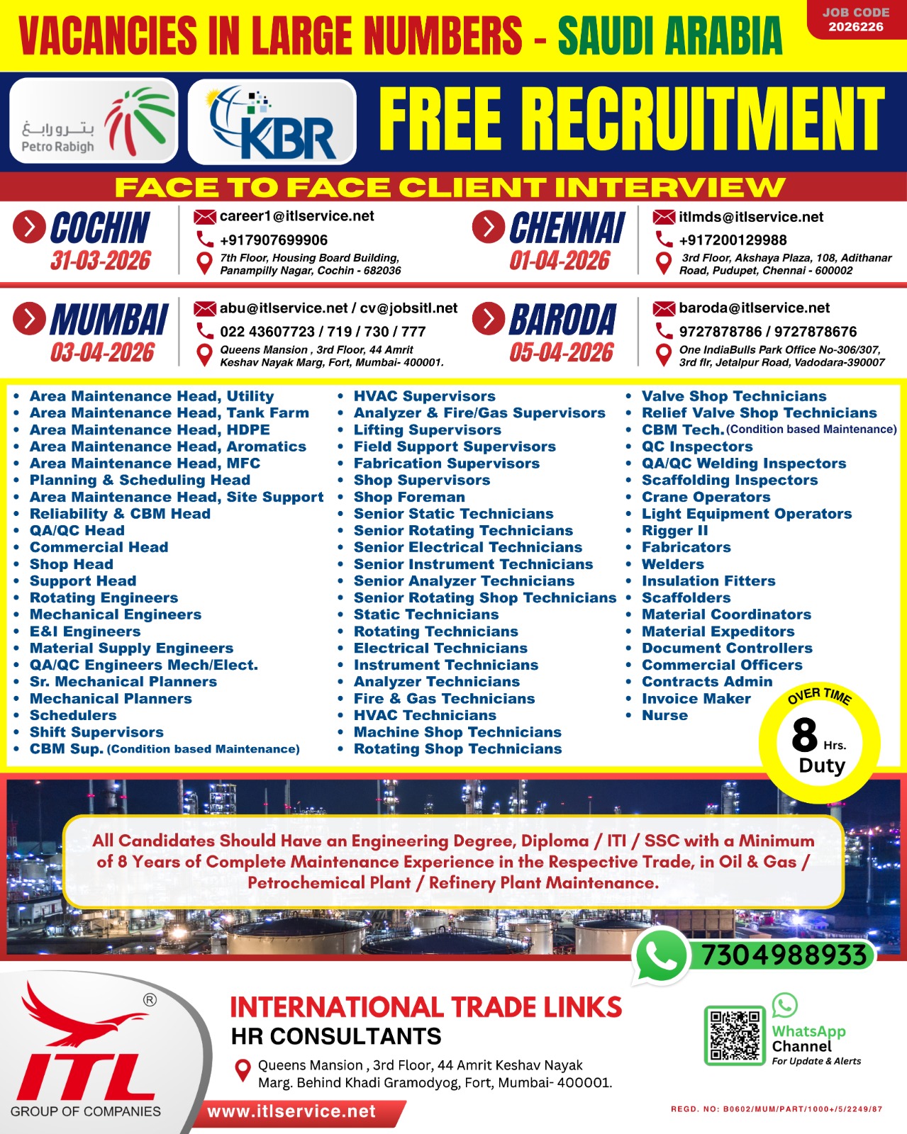 Urgent Hiring for Saudi Arabia