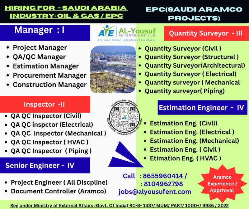 Urgent Hiring for Saudi Arabia