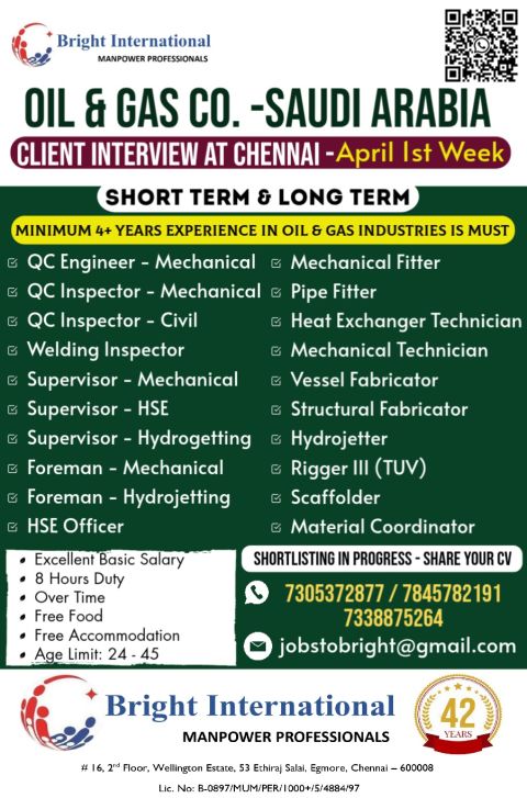 Urgent Hiring for Saudi Arabia