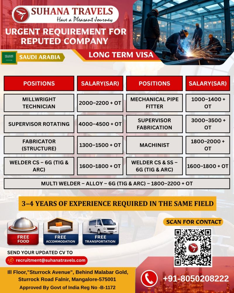 Urgent Hiring for Saudi Arabia