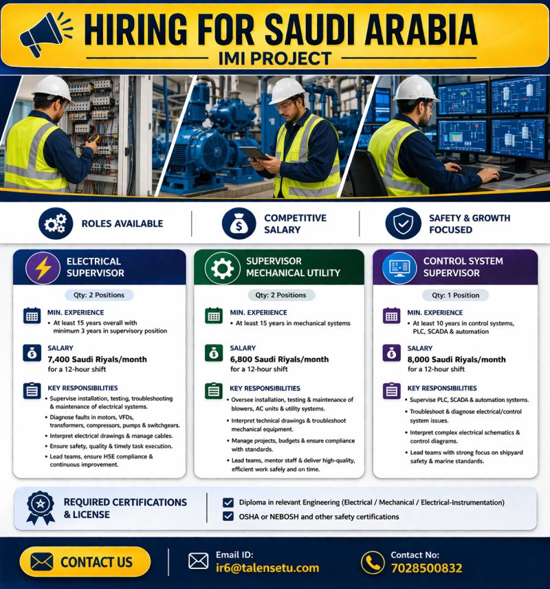 Urgent Hiring for Saudi Arabia