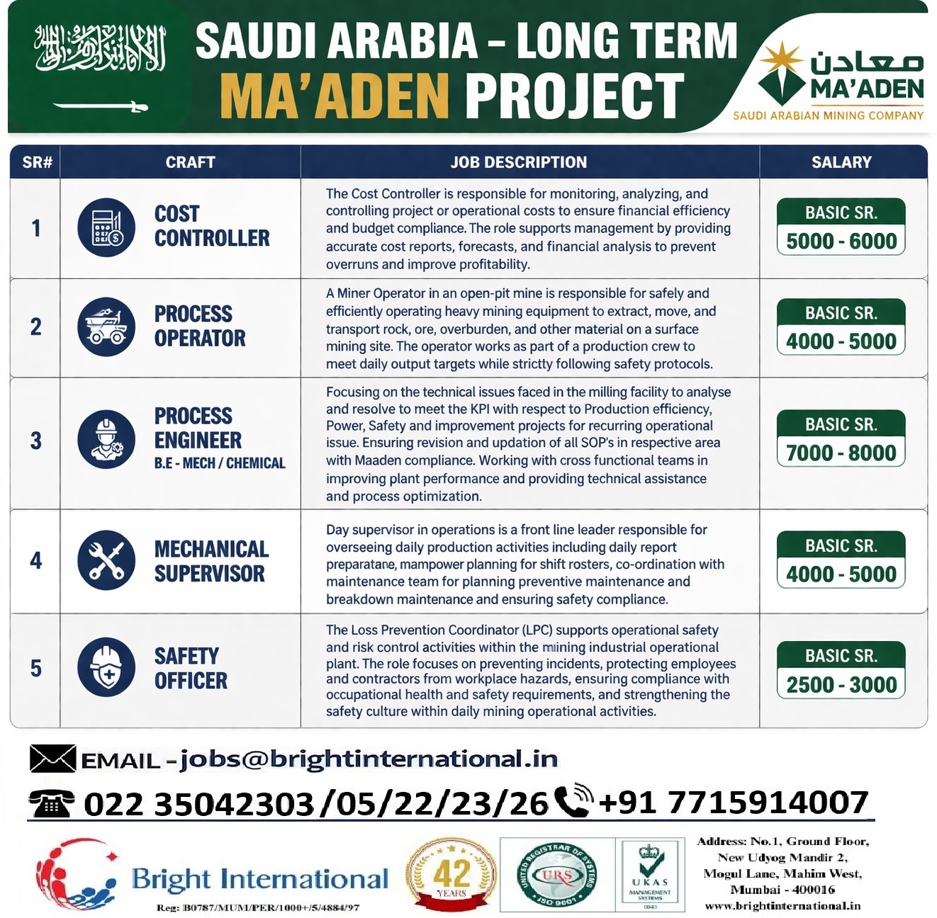 Urgent Hiring for Saudi Arabia