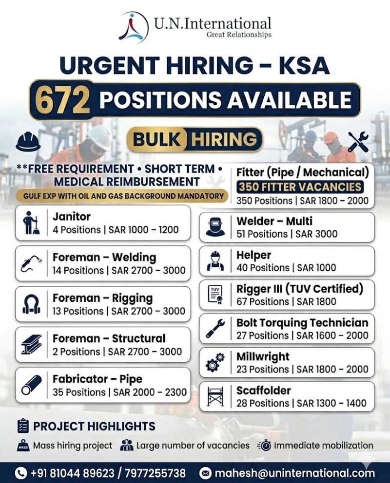 Urgent Hiring for Saudi Arabia