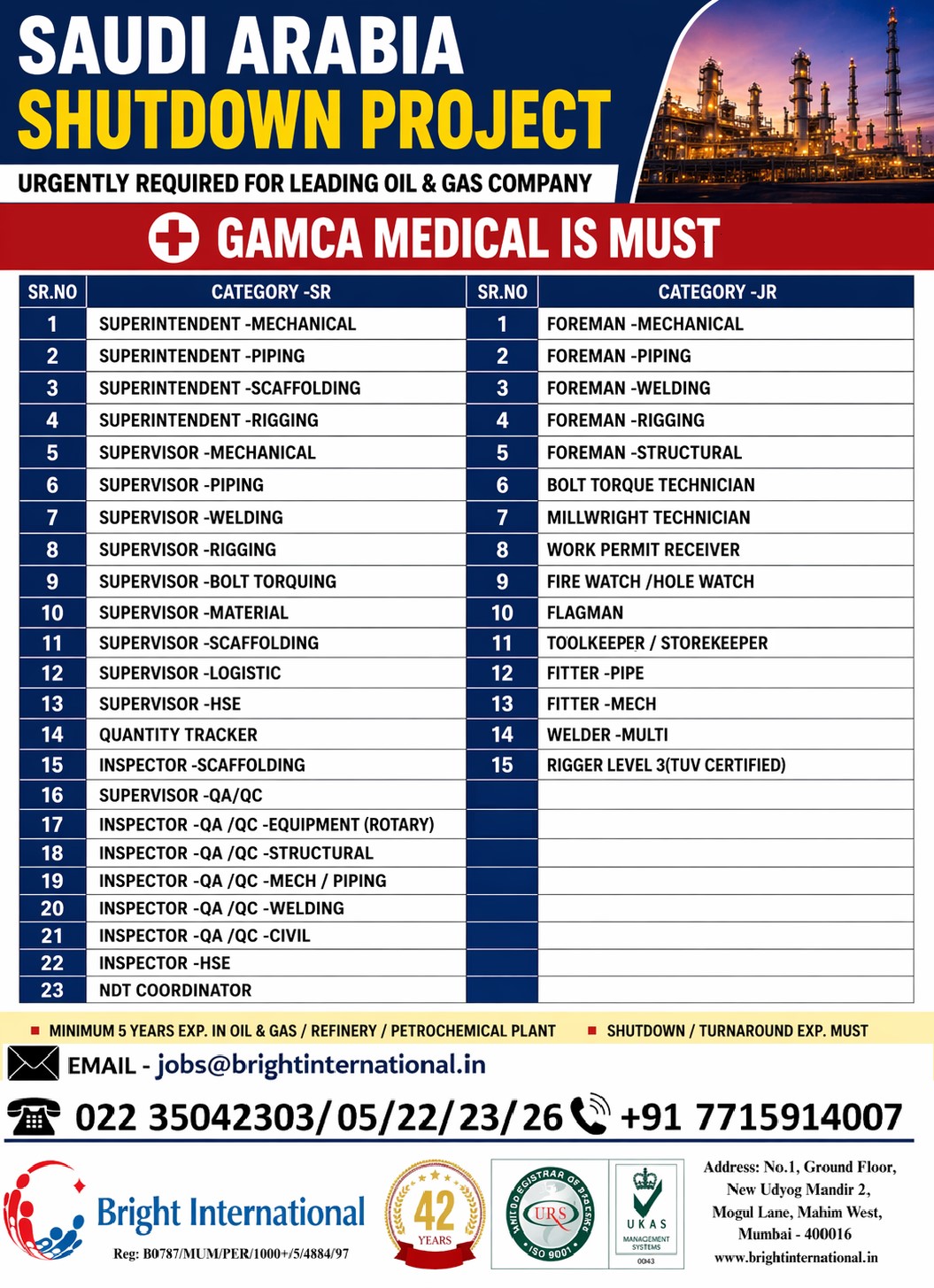 Urgent Hiring for Saudi Arabia