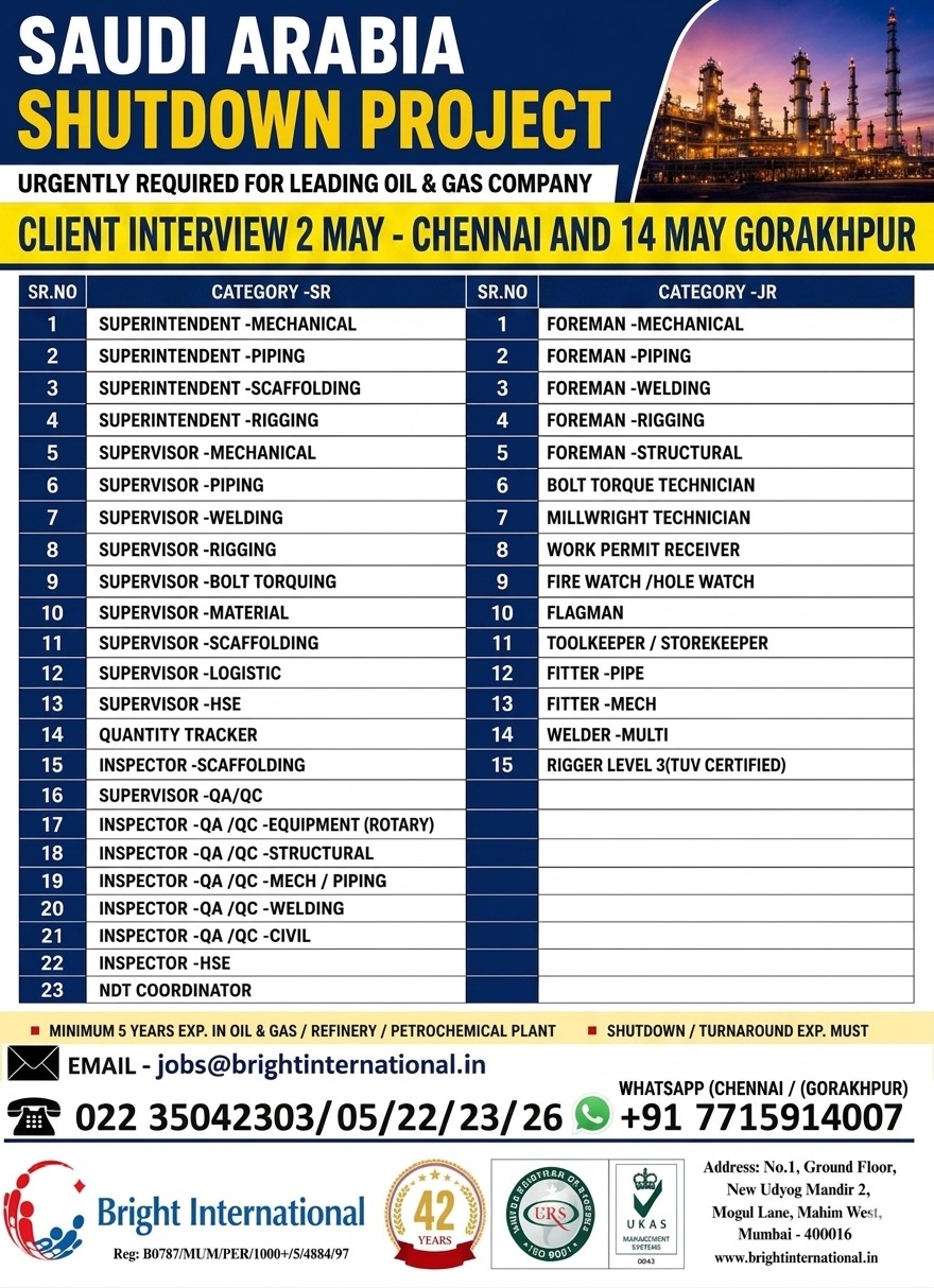 Urgent Hiring for Saudi Arabia