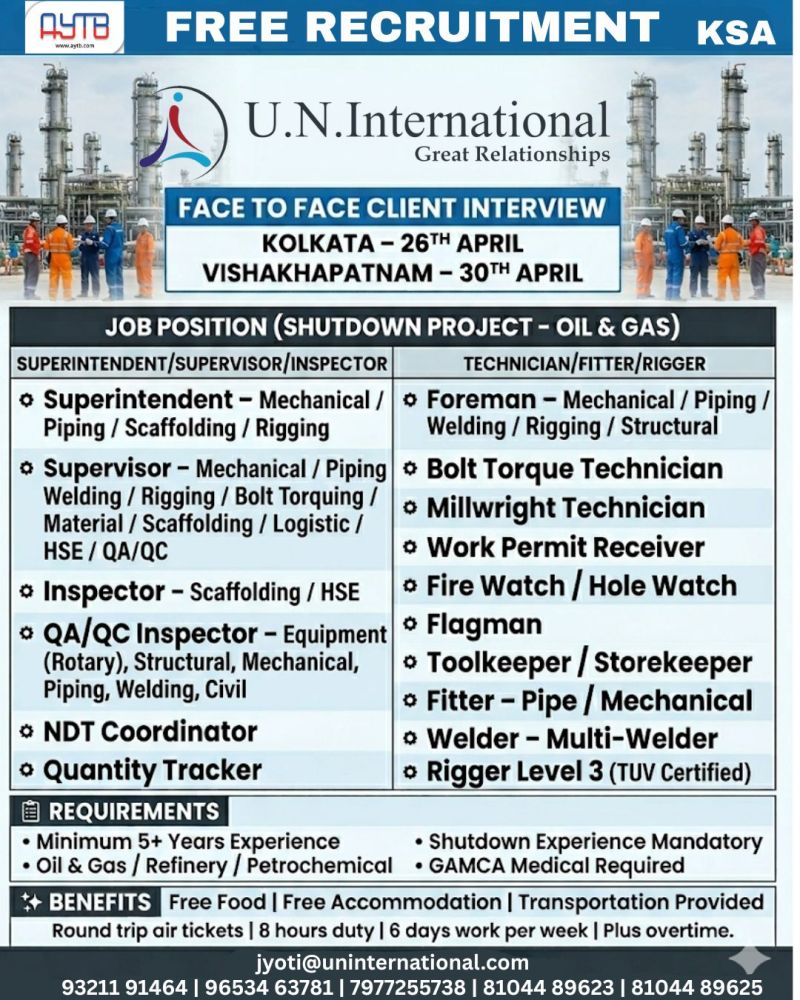Urgent Hiring for Saudi Arabia
