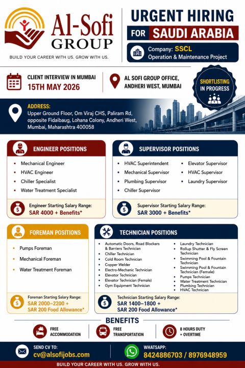 Urgent Hiring for Saudi Arabia