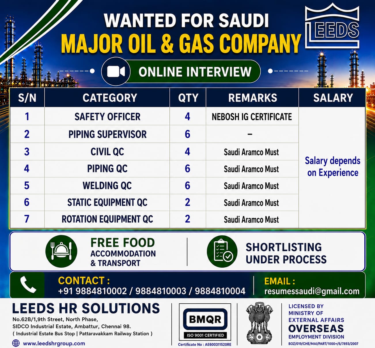 Urgent Hiring for Saudi Arabia