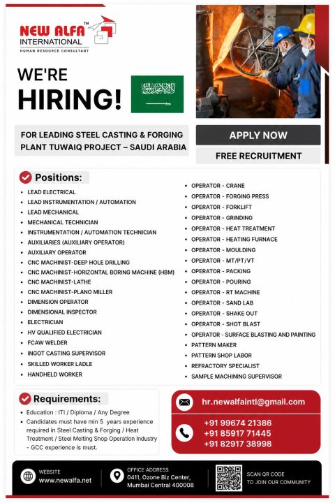 Urgent Hiring for Saudi Arabia