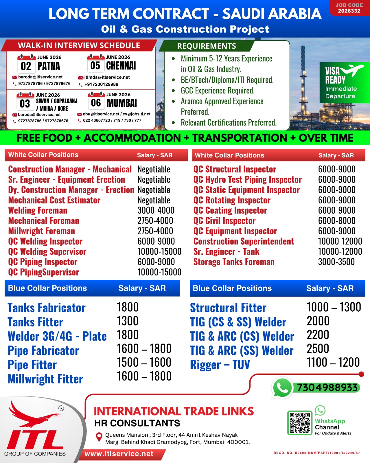 Urgent Hiring for Saudi Arabia
