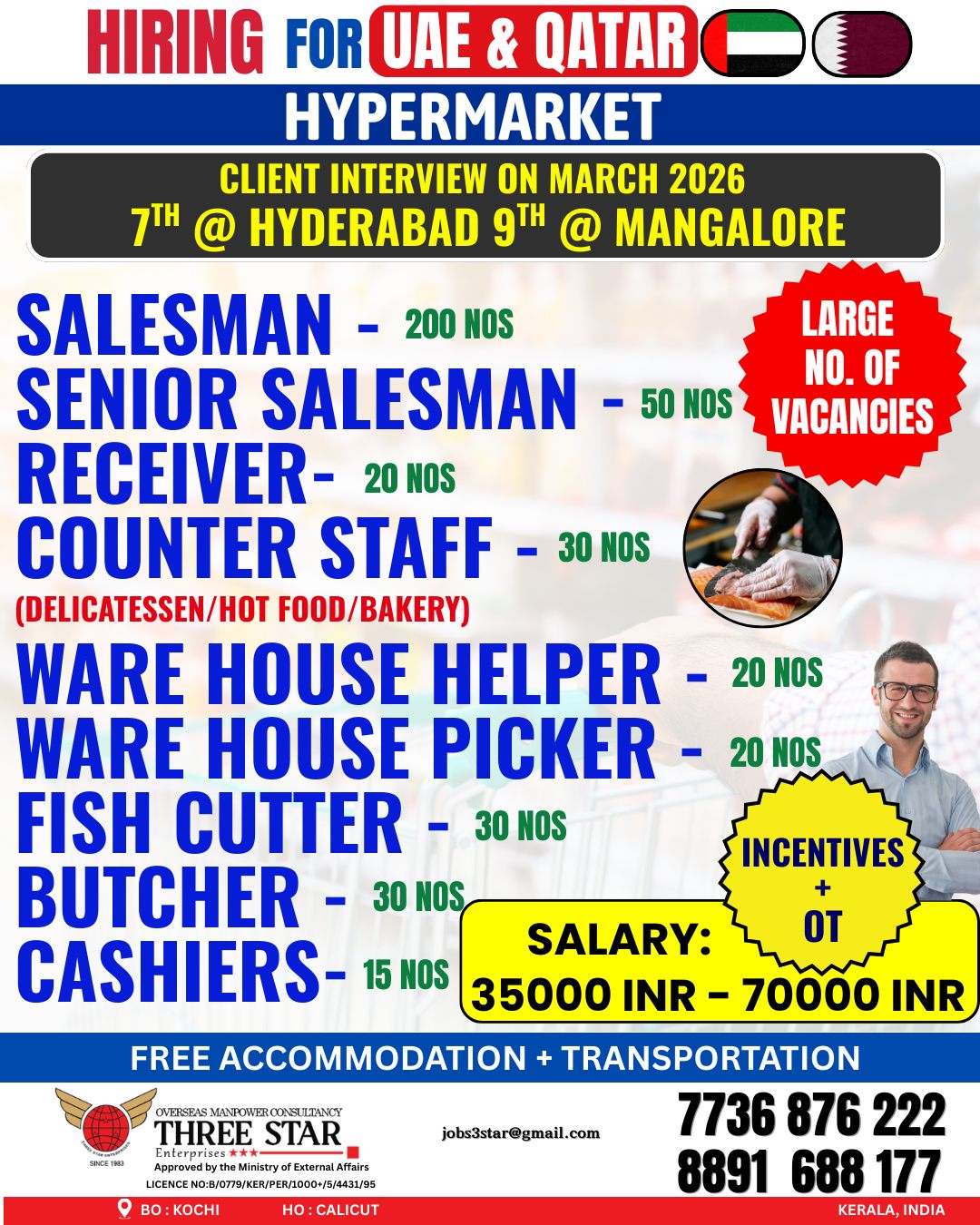 Urgent Hiring for UAE & Qatar