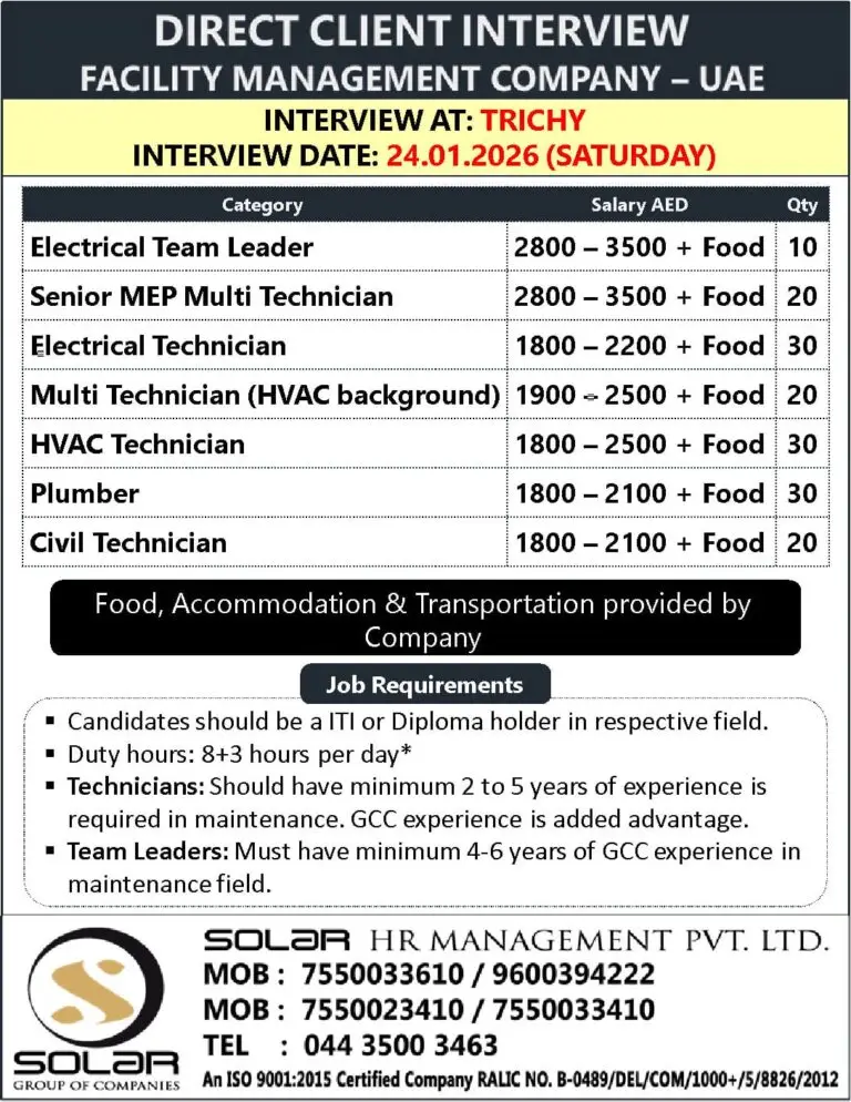 Urgent Hiring for UAE