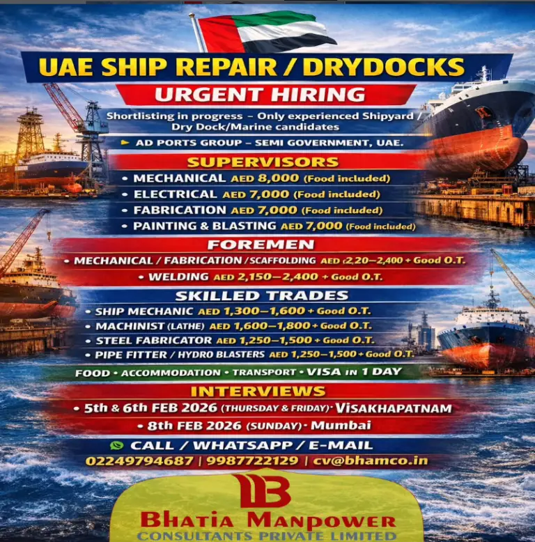 Urgent Hiring for UAE