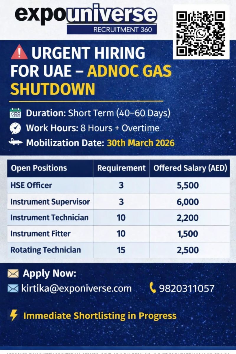 Urgent Hiring for UAE