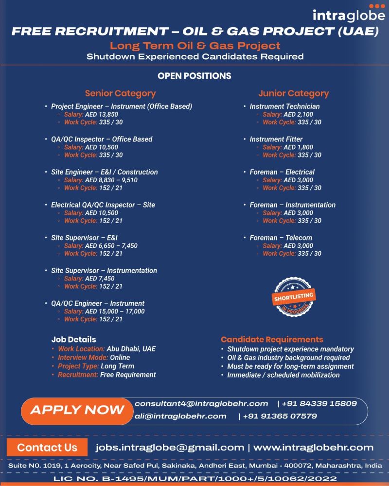 Urgent Hiring for UAE