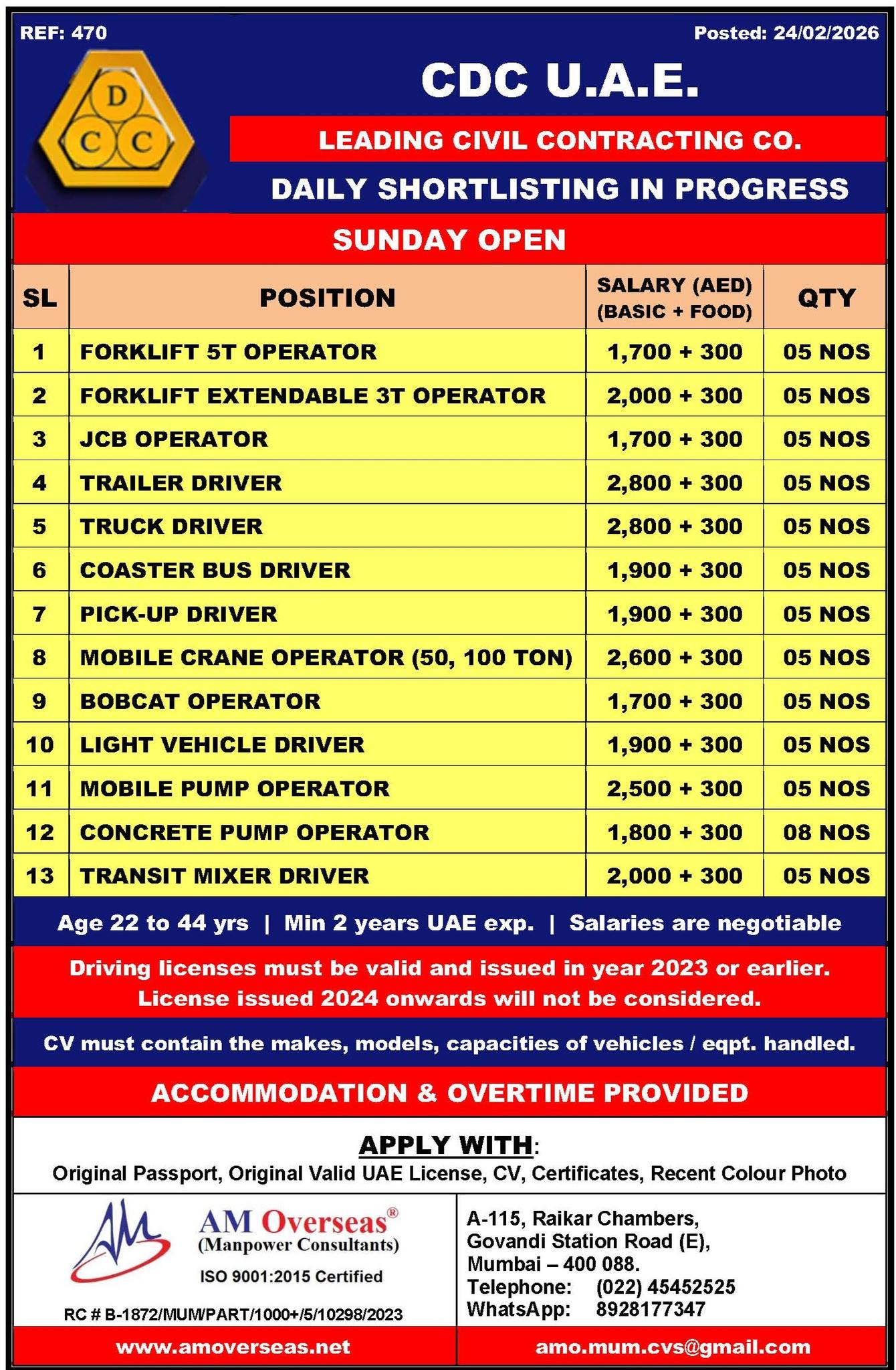 Urgent Hiring for UAE