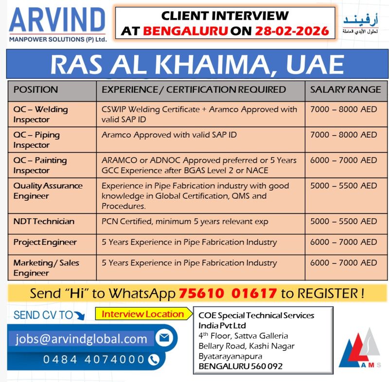 Urgent Hiring for UAE