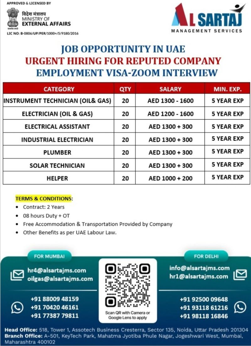Urgent Hiring for UAE