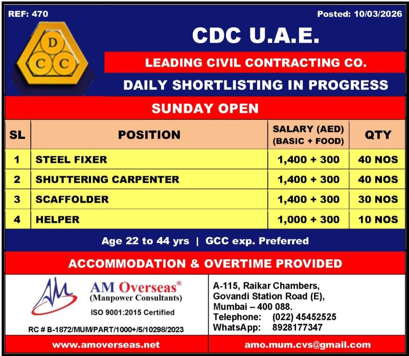 Urgent Hiring for UAE