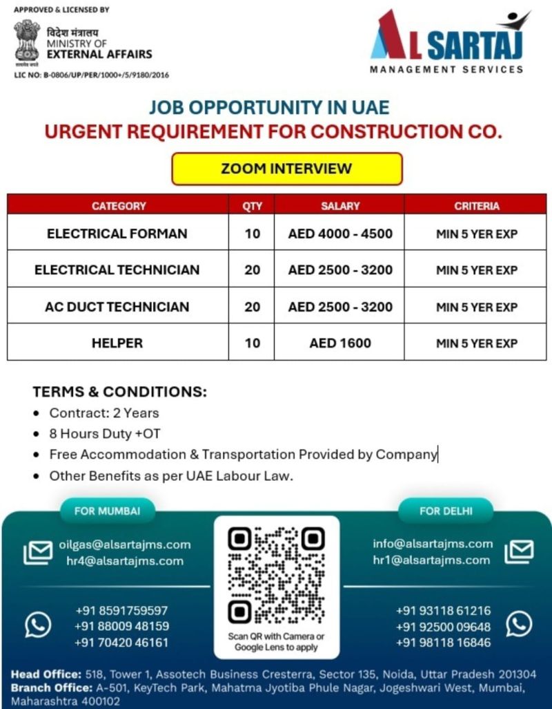 Urgent Hiring for UAE
