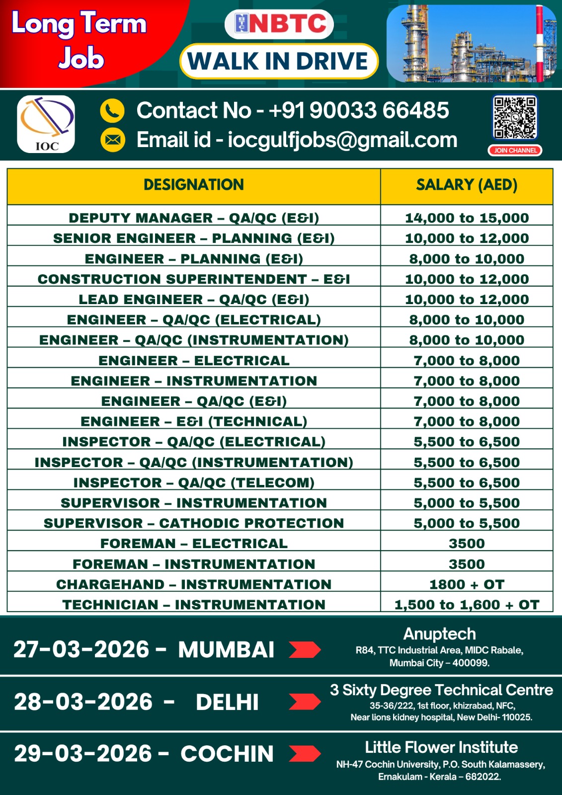 Urgent Hiring for UAE