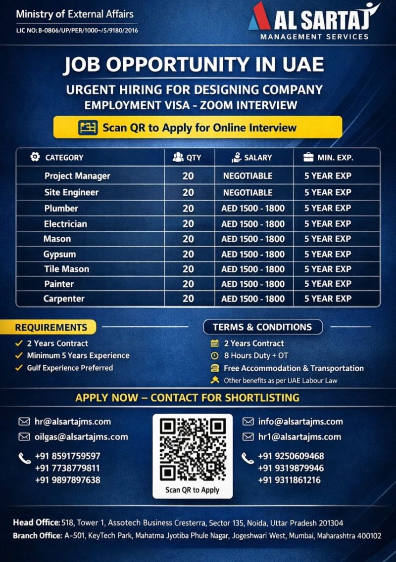 Urgent Hiring for UAE