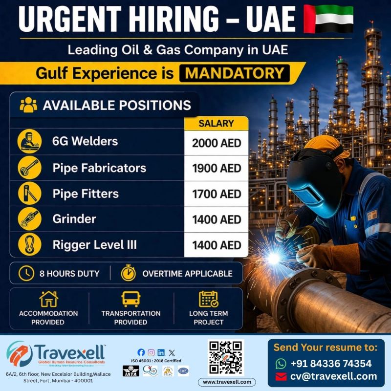 Urgent Hiring for UAE