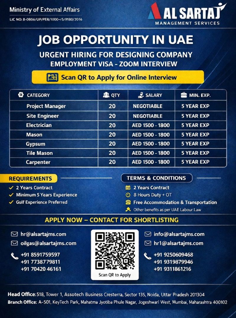 Urgent Hiring for UAE