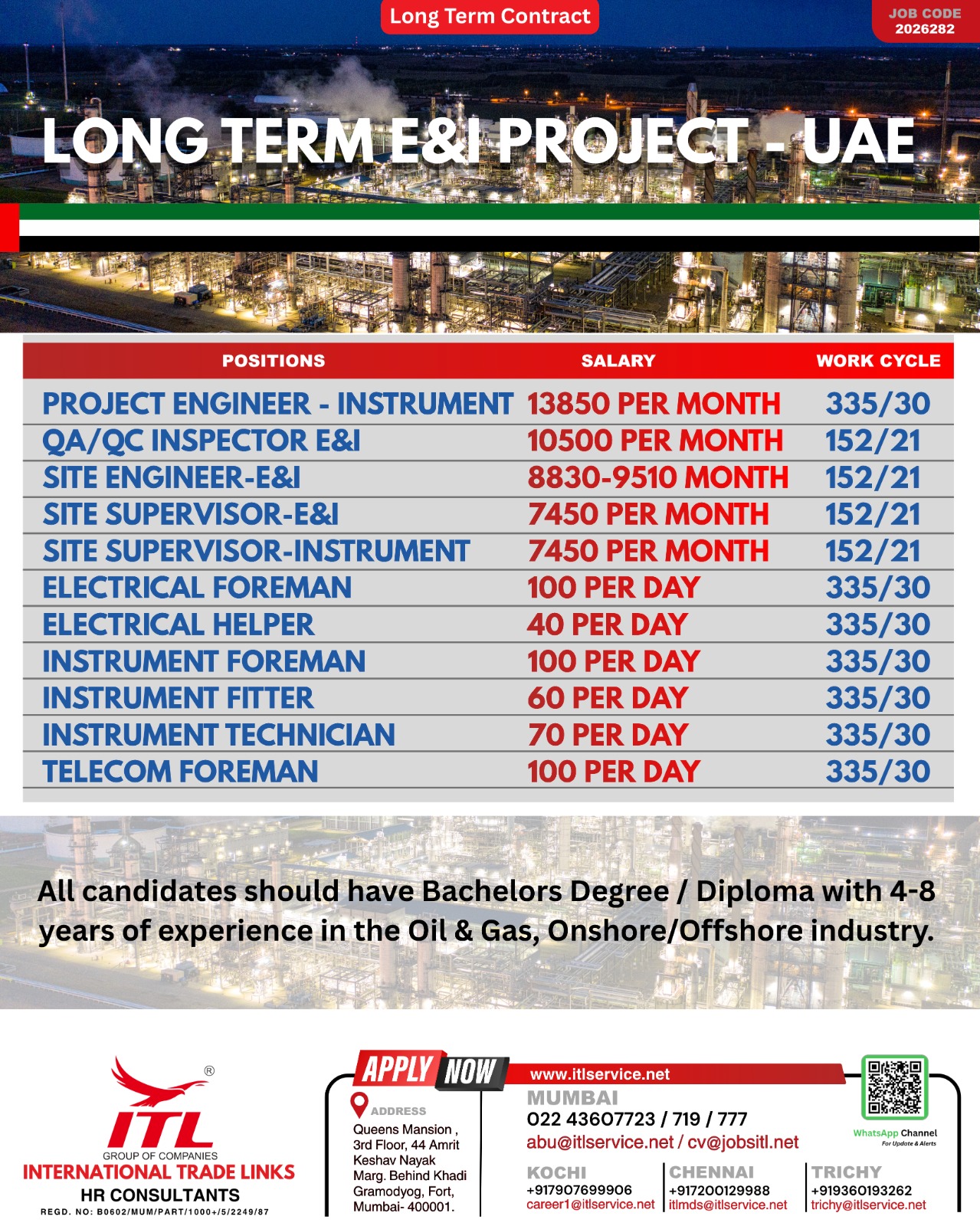 Urgent Hiring for UAE