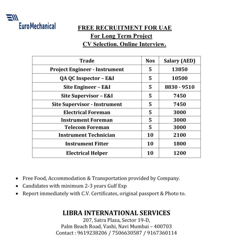 Urgent Hiring for UAE