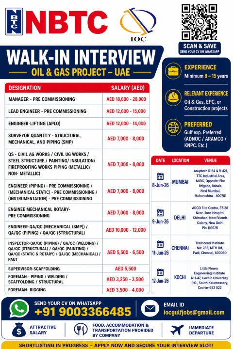 Urgent Hiring for UAE